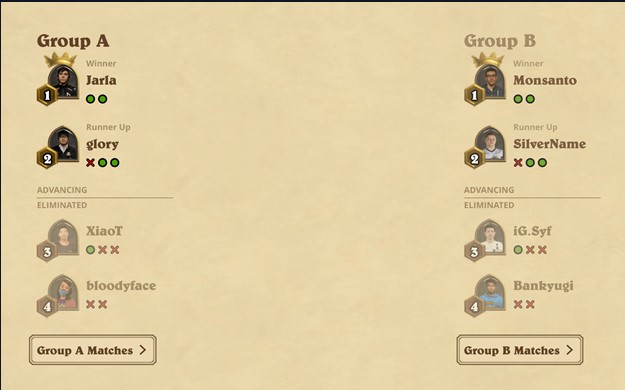 Hướng dẫn đặt cược Hearthstone Esports năm 2024 2 Hearthstone